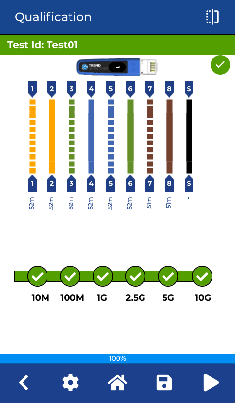 Copper Cable Qualification