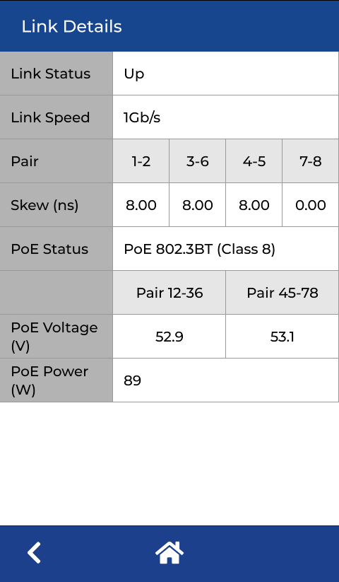 Copper Cable Qualification